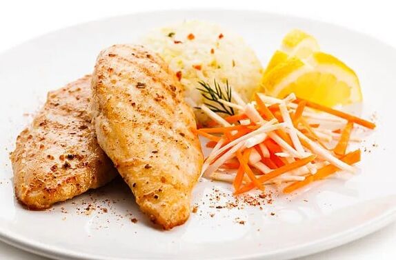 Dietary dishes
