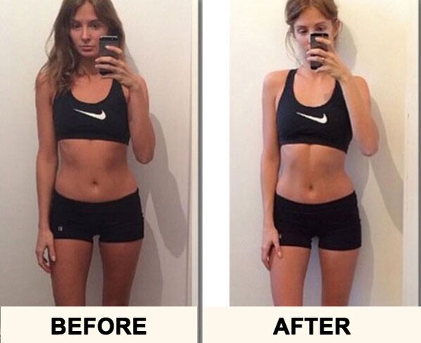 Score before and after