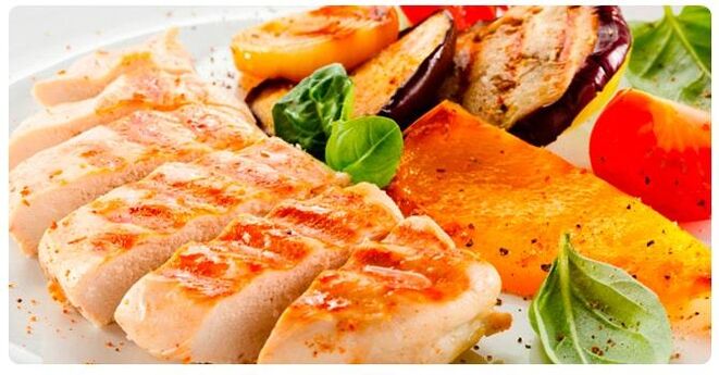 Grilled chicken fillet - a delicious dish for a chicken day on a 6-petal diet